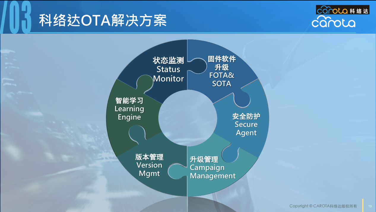 北交所IPO新动向：瑞尔竞达二次闯关成功！这家硬科技公司即将上会