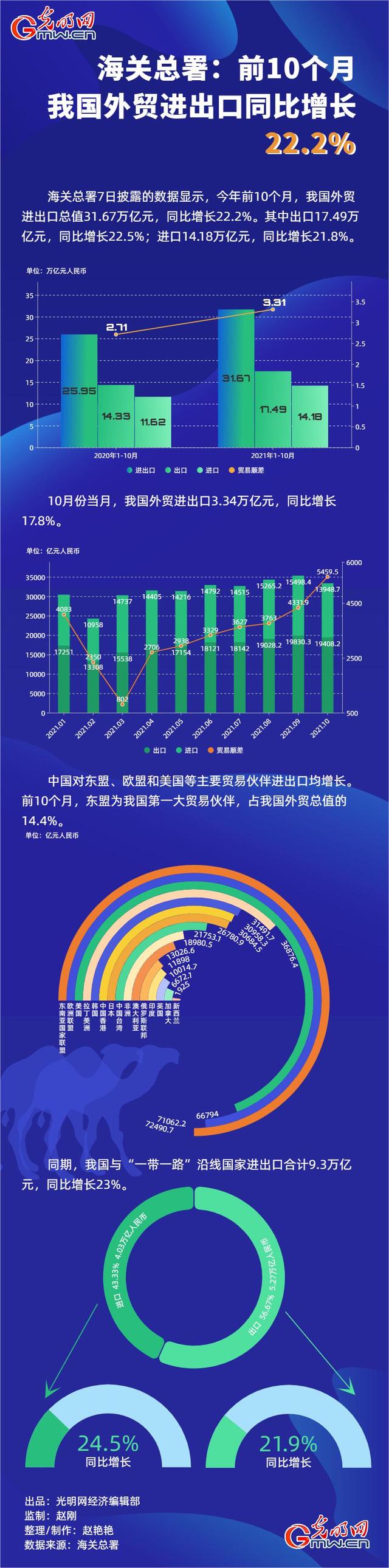 海关总署：我国成为工业机器人的净出口国