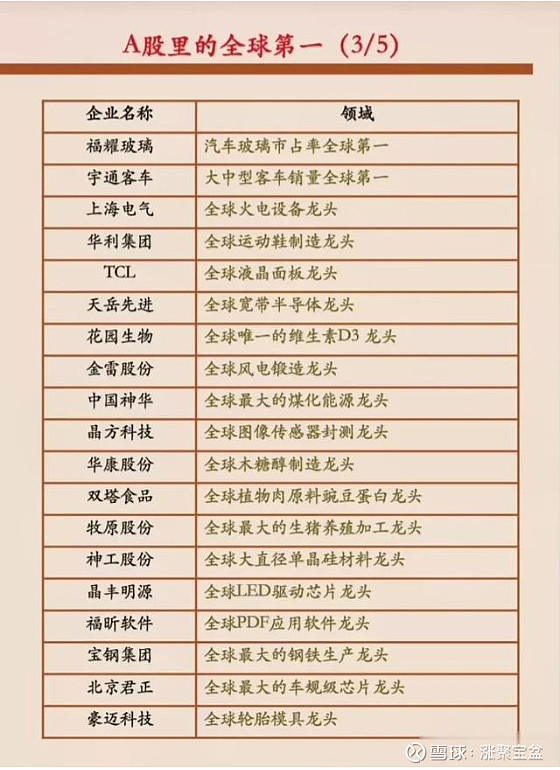 烽火通信成交额超100亿元