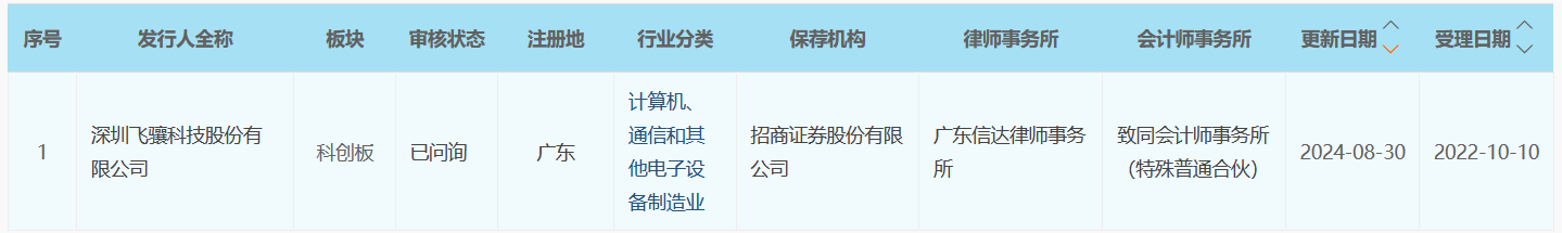 容百科技：延期回复上交所问询函 继续停牌一天