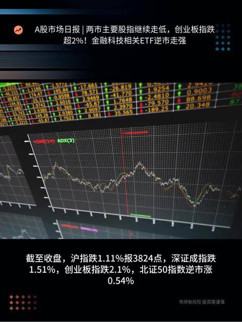 巴西失业率继续走低