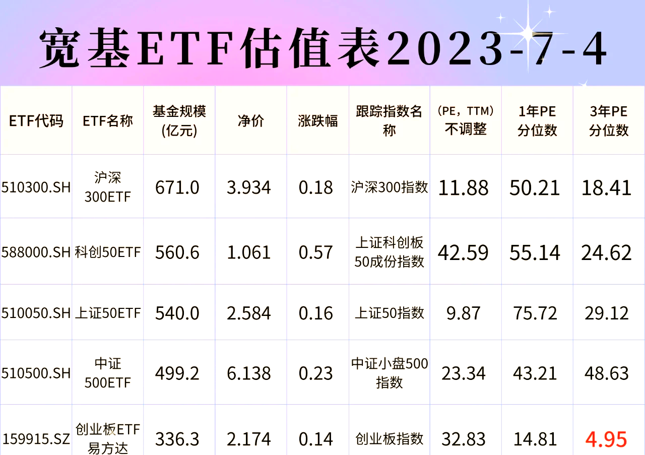 【ETF观察】1月14日跨境ETF净流入9.5亿元