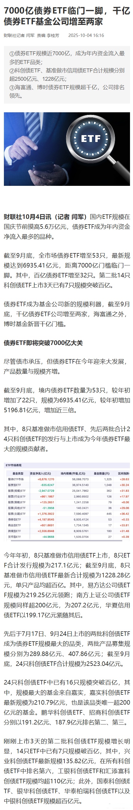 【ETF观察】1月14日行业主题ETF净流出4.58亿元