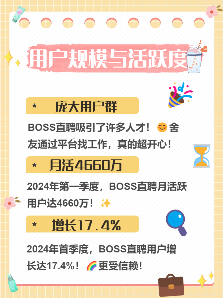 让好招聘者被看见：BOSS直聘发布年度“最佳招聘官”报告