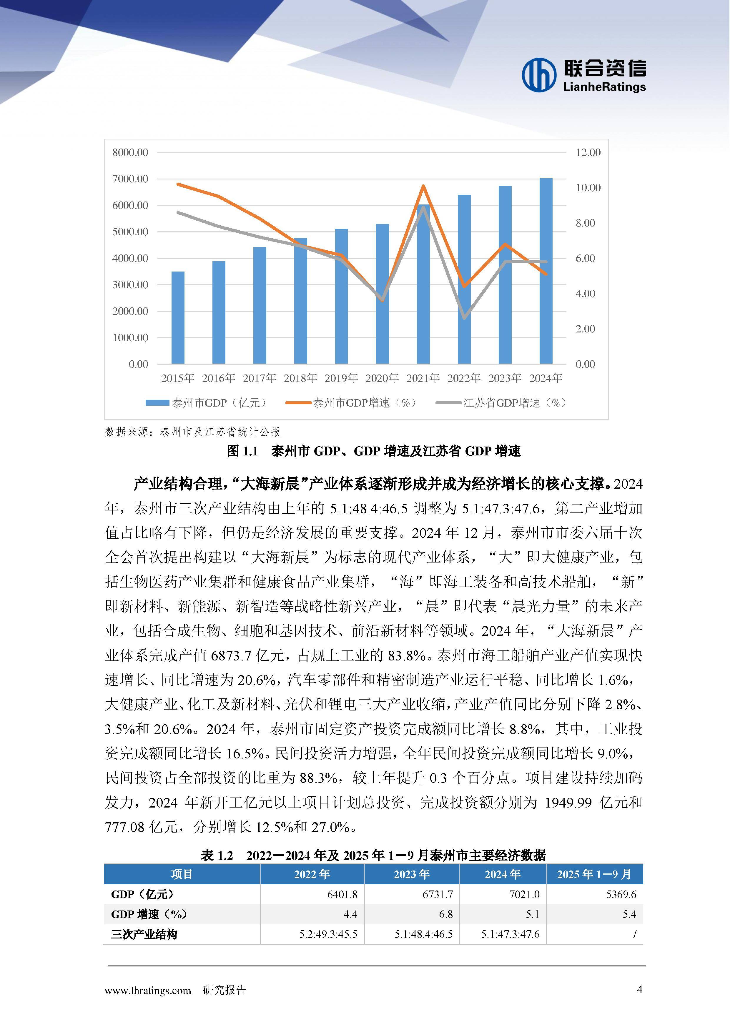 化债之下，2025年城投债净融资降至百亿级|财税益侃