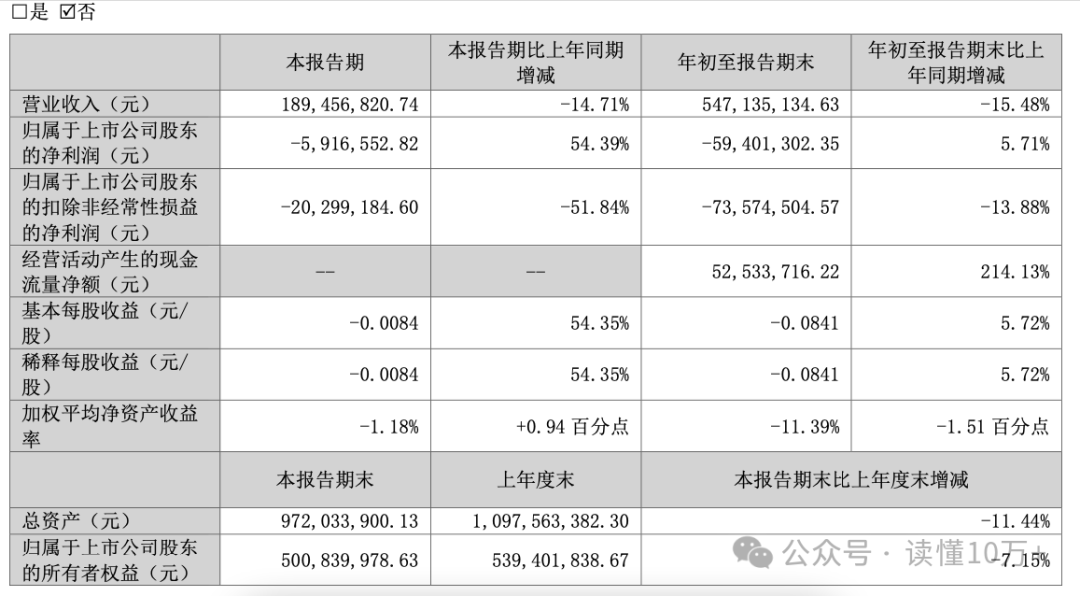 中机认检：2025年净利润1.52亿元 同比增长14.71%