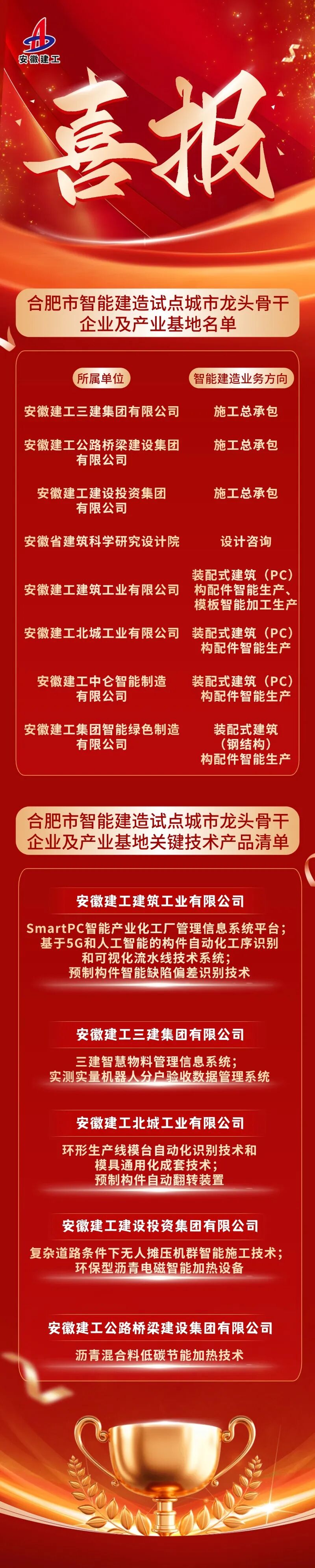 利好来袭！事关“国家队”投资，安徽重磅发布！