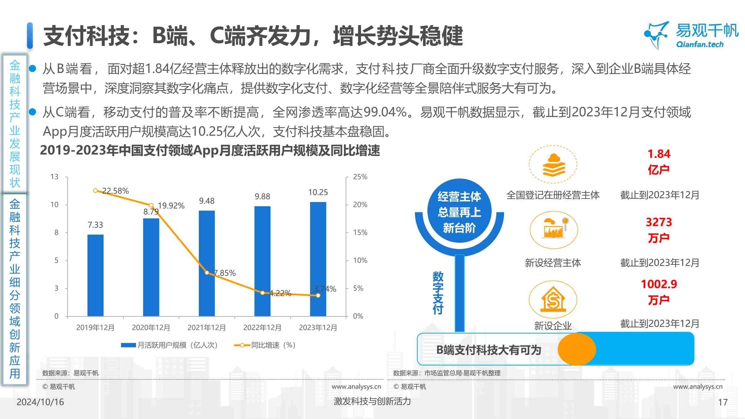 金溢科技成立创新科技公司，含航空及机器人业务