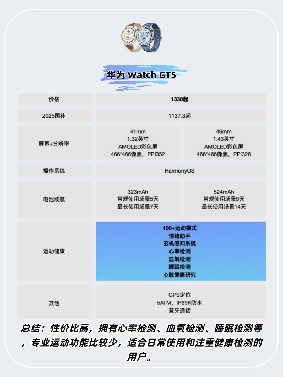 2025年我国智能手表、智能玩具畅销170多个国家和地区