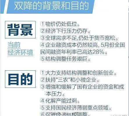 早知道：“十五五”期间国家电网投资预计达4万亿元；今年降准降息还有一定空间