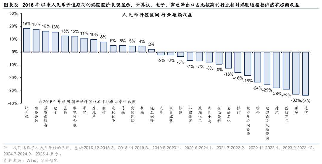 华泰证券：伊朗局势或扰动部分能化品供应