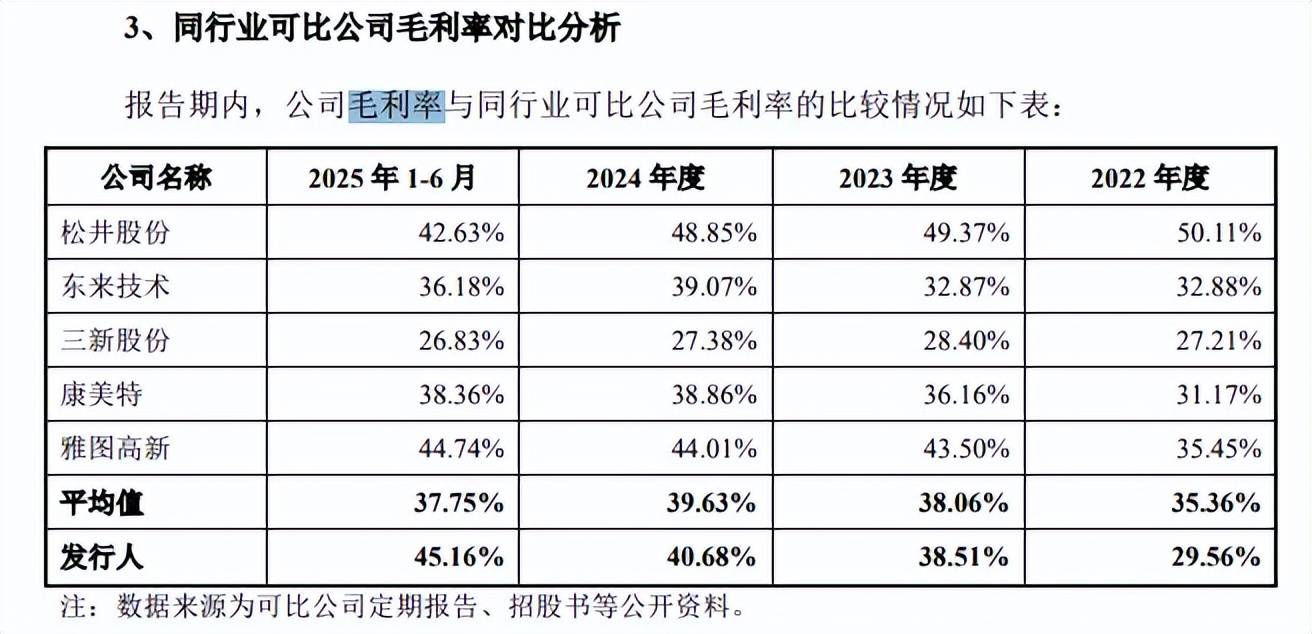 主业持续失血，剥离亏损资产自救未果，惠达卫浴去年再陷亏损困局