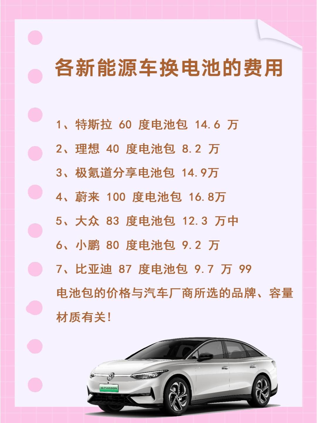 动力电池回收新规出台：“车电一体报废”和“数字身份证”成焦点