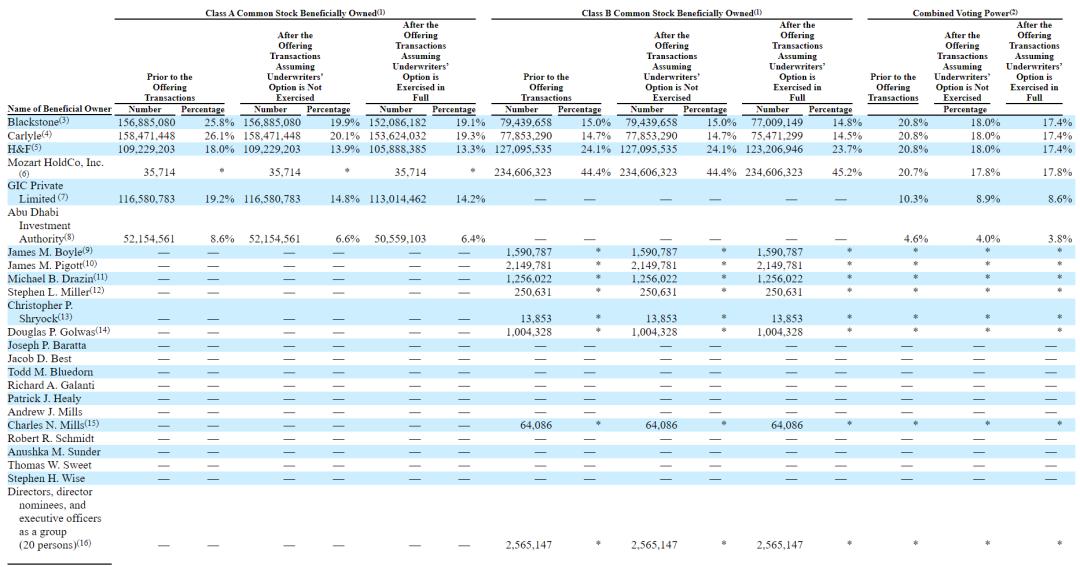 北芯生命发布招股意向书 募资加码介入医疗器械研发与产业化