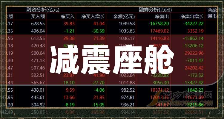 新金路涨8.79%，股价创历史新高