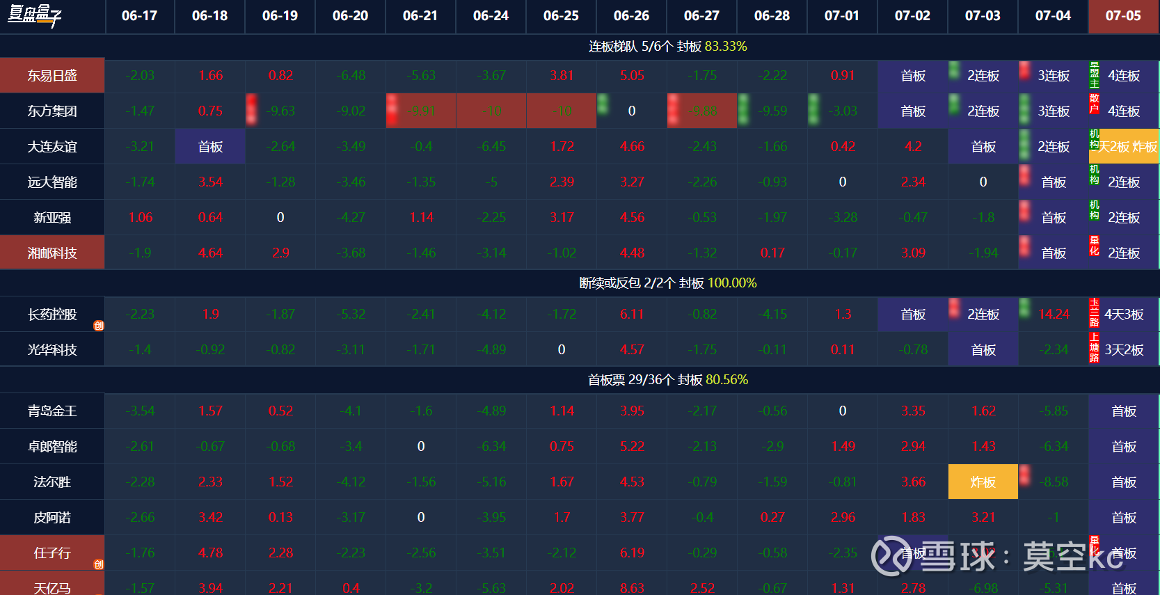 收评：沪指跌0.26% 存储芯片概念大涨