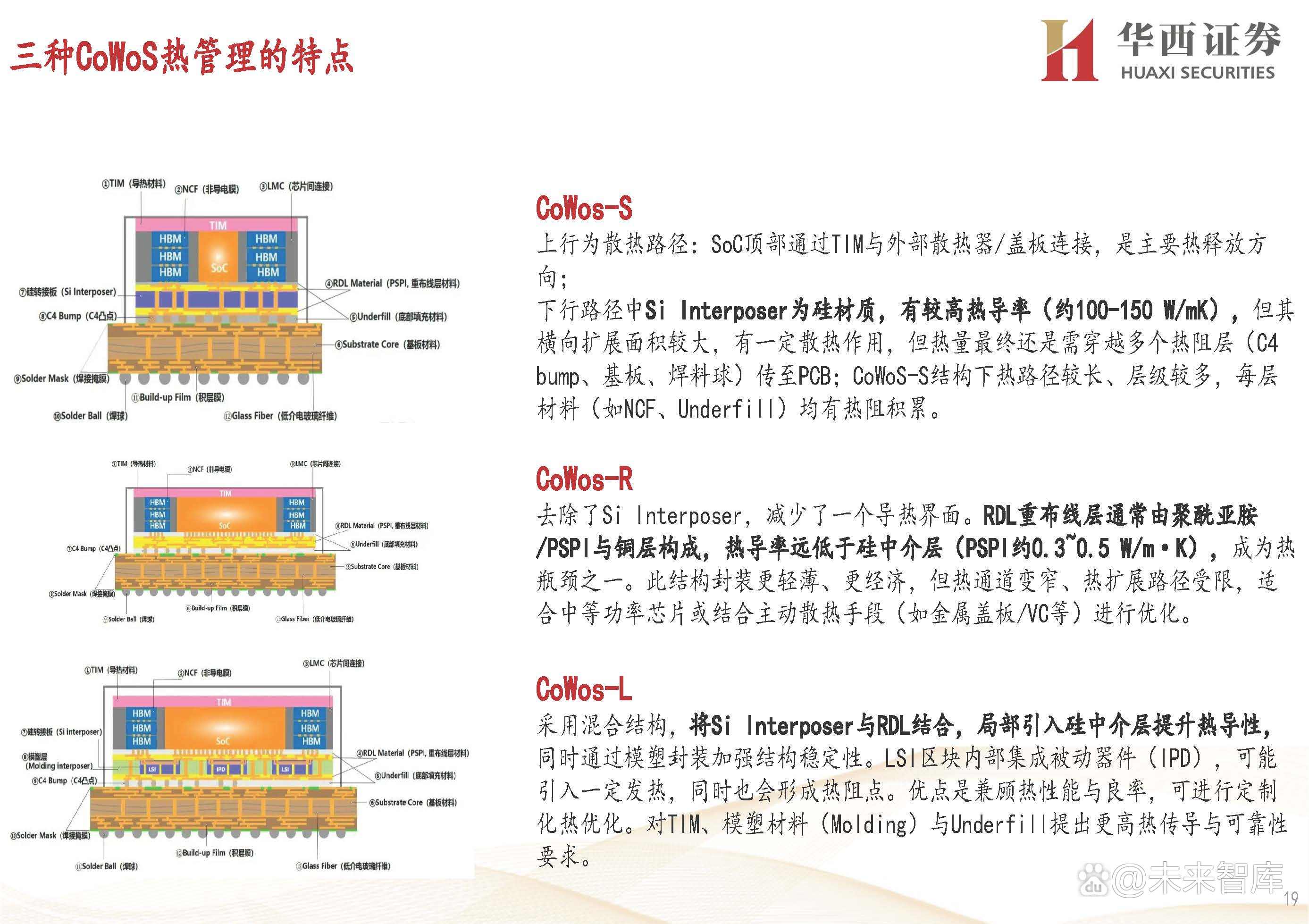 AI催化台积电业绩超预期? A股先进封装板块拉涨