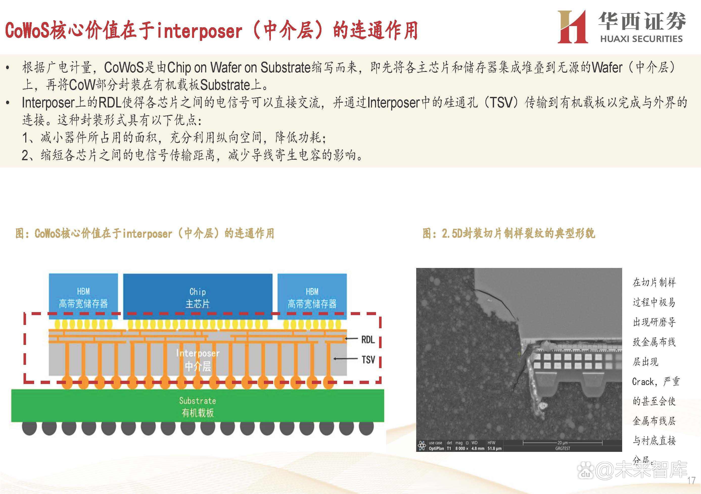 AI催化台积电业绩超预期? A股先进封装板块拉涨