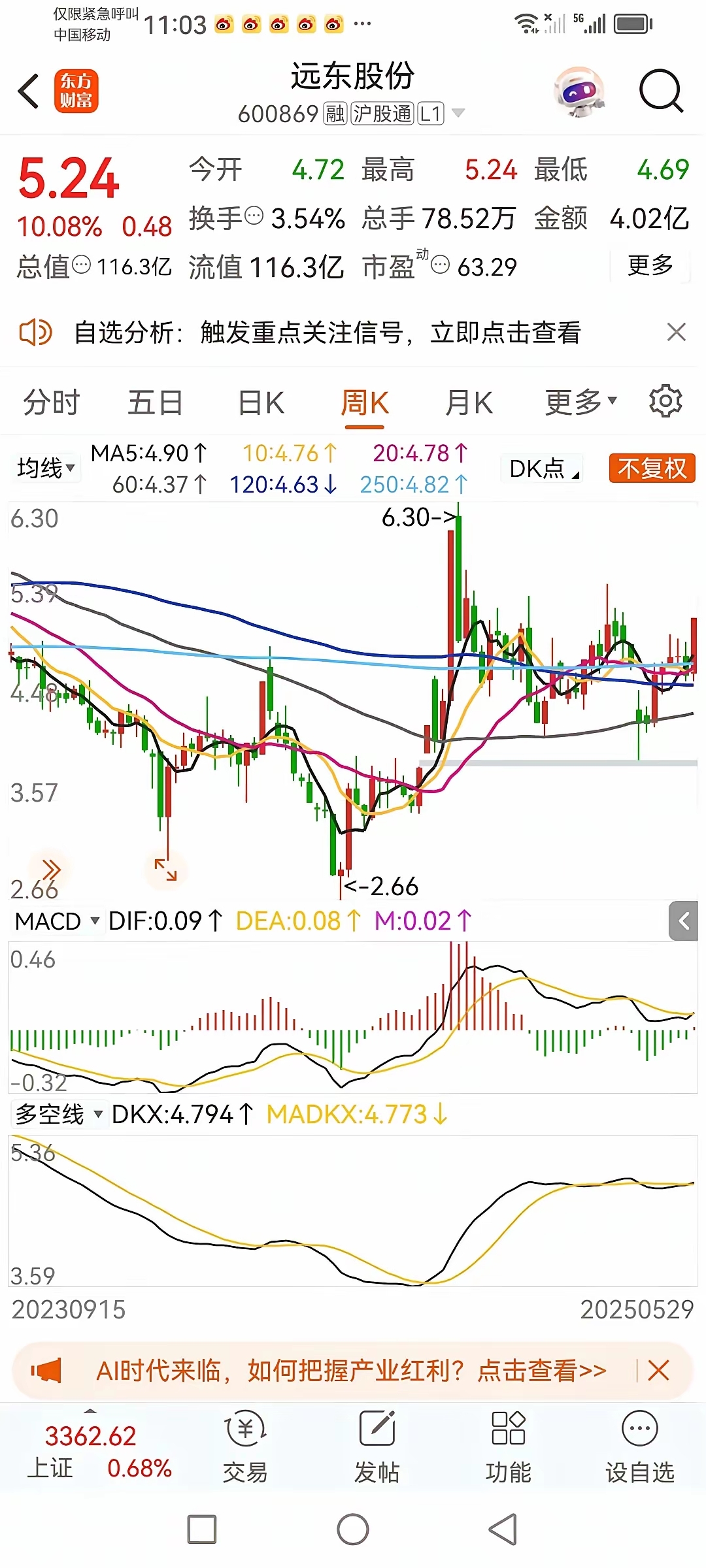 001270，26天20日涨停！芯片股尾盘大爆发，牛股频现！