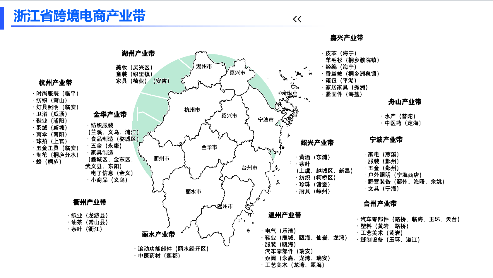 电商龙头加码“广货行天下” 以“跨境电商+产业带”赋能广东制造全球突围