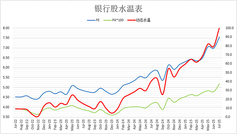 中芯国际概念涨3.44%，主力资金净流入这些股