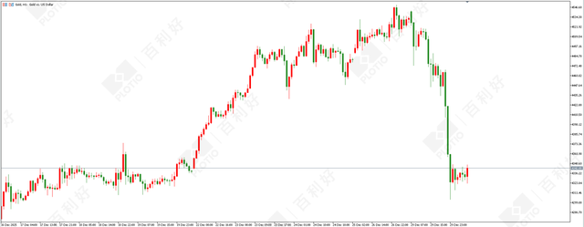 富春环保：贵金属价格上涨促进业务发展