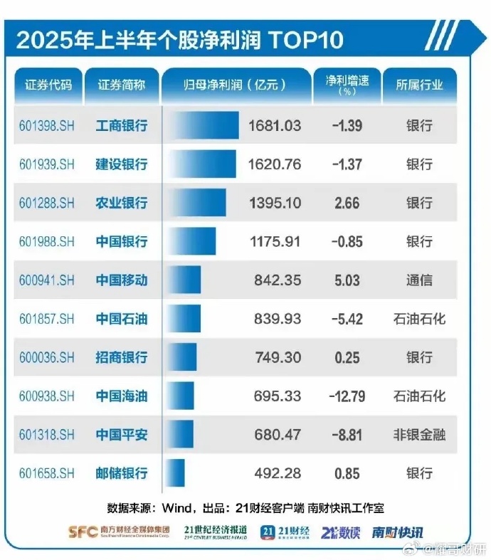 海泰科：2025年净利润同比预增226.86%―323.97%