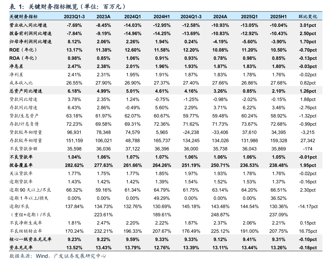 公告精选：长芯博创、胜宏科技等公司2025年业绩大幅预增