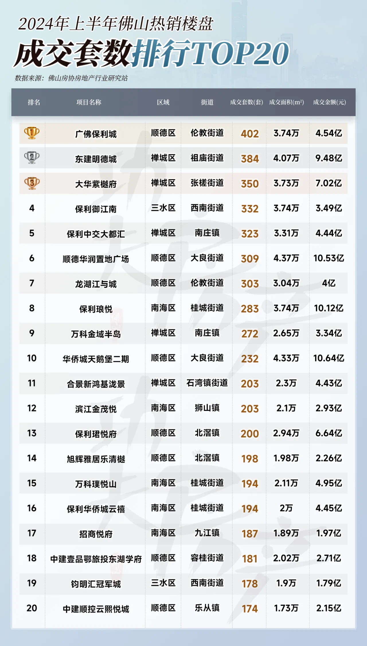 盛路通信龙虎榜数据（1月16日）