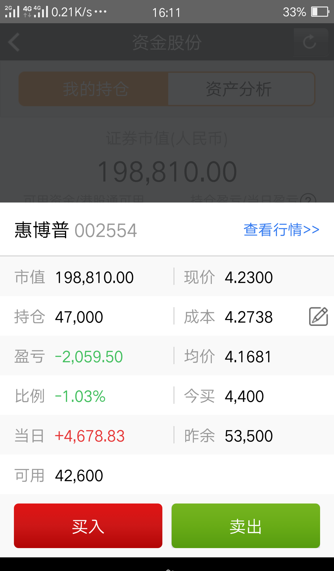 惠博普1月16日龙虎榜数据