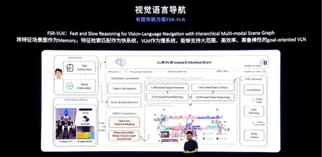 地平线机器人注册“地平线超级智驾”商标
