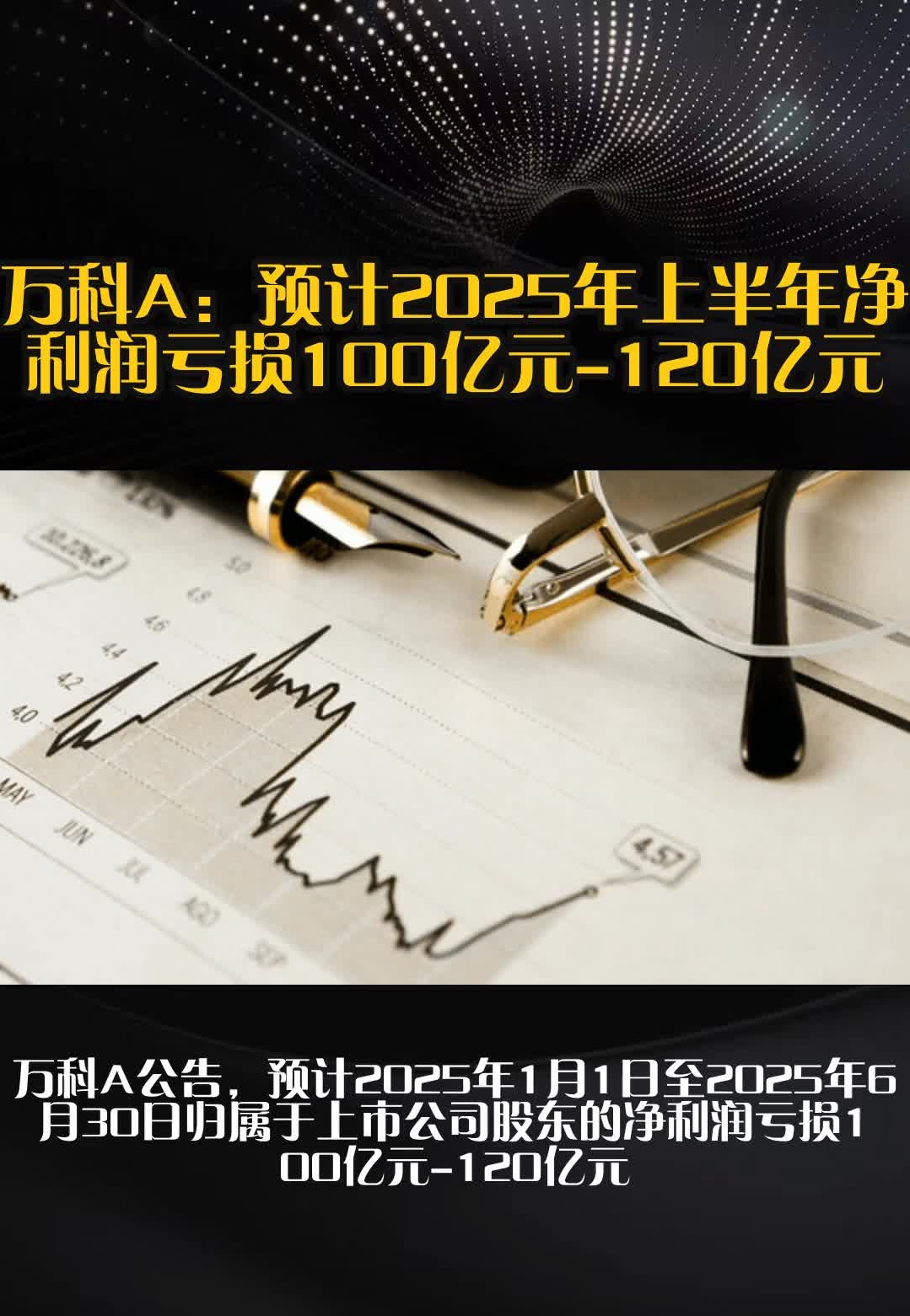 万科债延续涨势 “22万科02”涨近13%