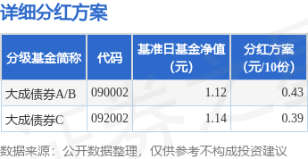 1月19日证券之星早间消息汇总：事关资本市场，央广网发声