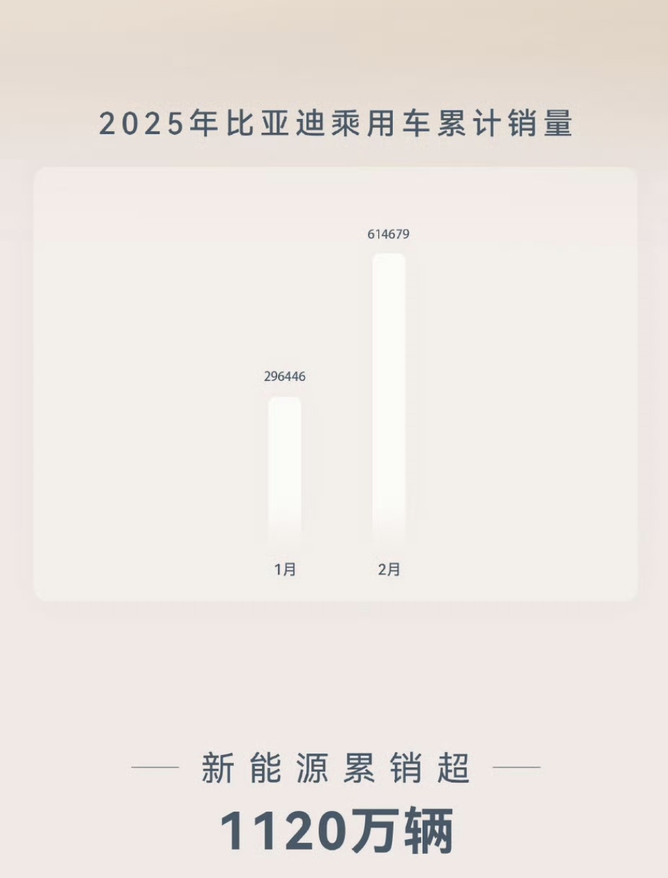 2025中国汽车出海本地化十大年度事件 | 精进2025――汽车行业10个十大年度盘点（九）