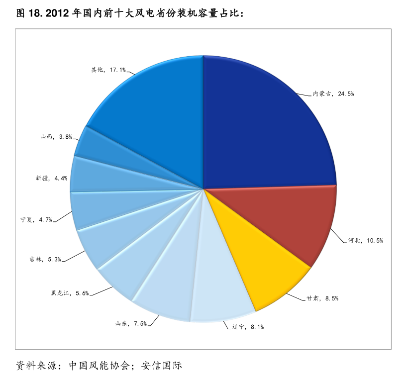 美联储主席候选者生变：华尔街交易员里德尔成黑马