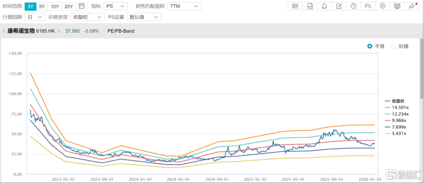 2026年数据要素价值释放年：从量变到质变，千亿级蓝海初现雏形