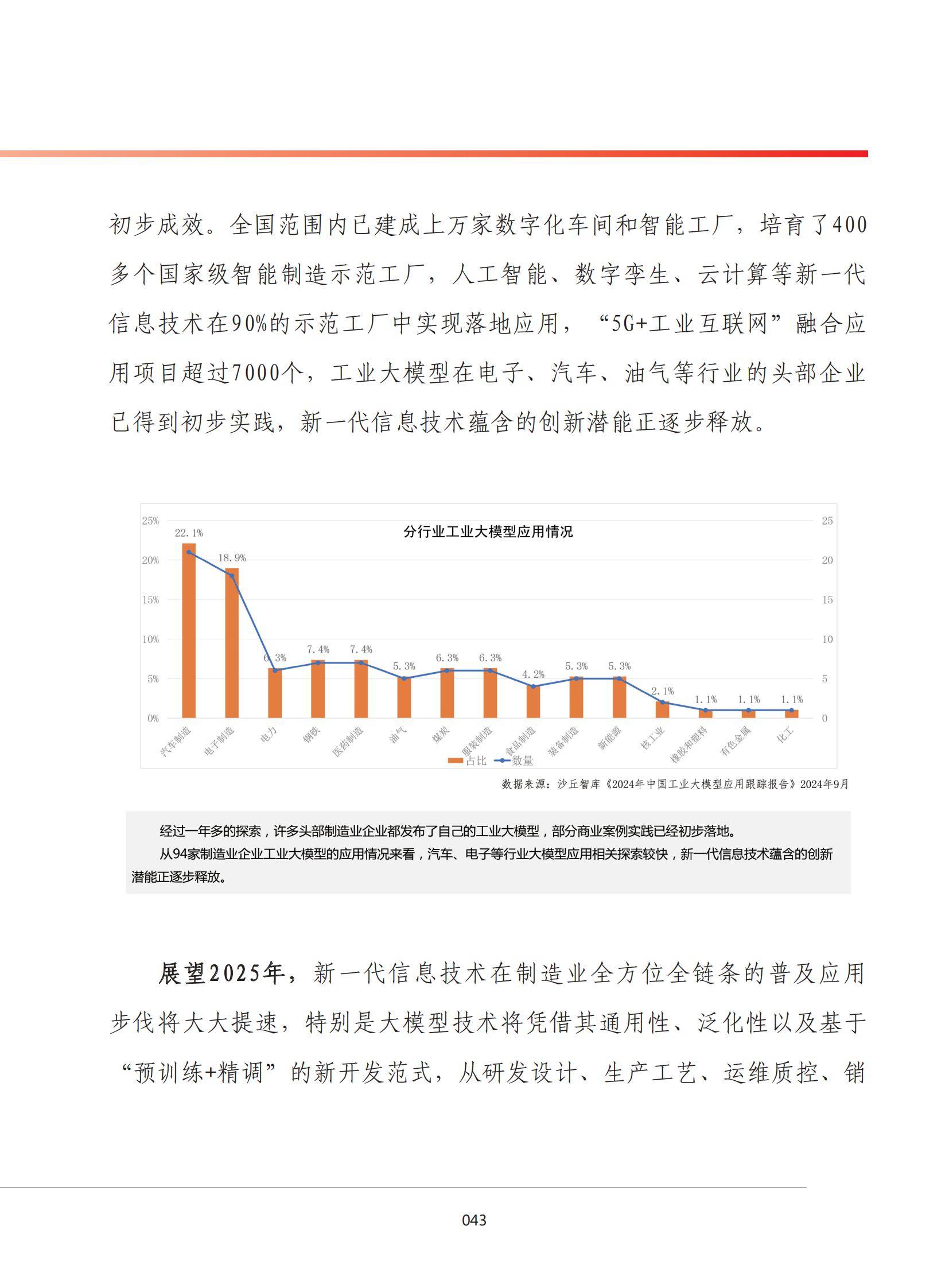 2025年我国数字渗透力明显增强