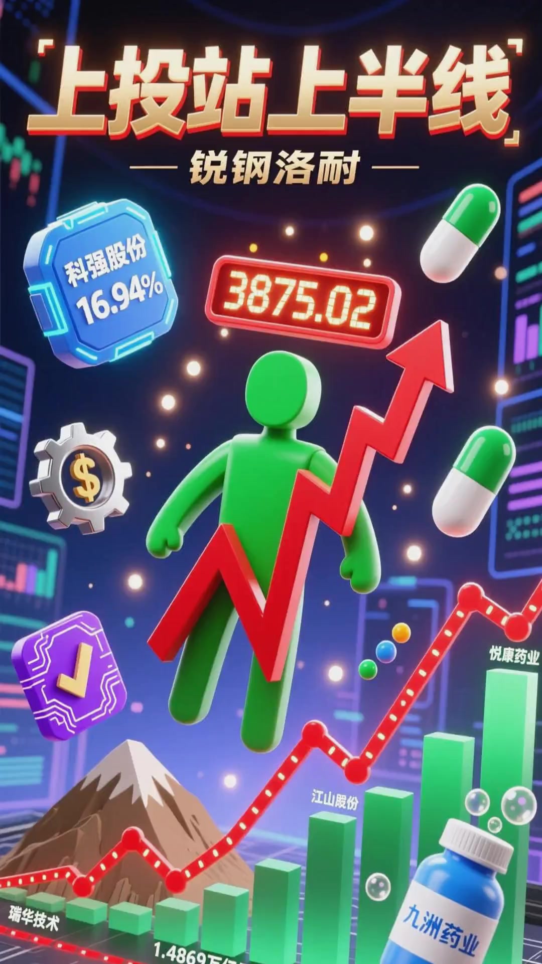 今日119只个股突破半年线