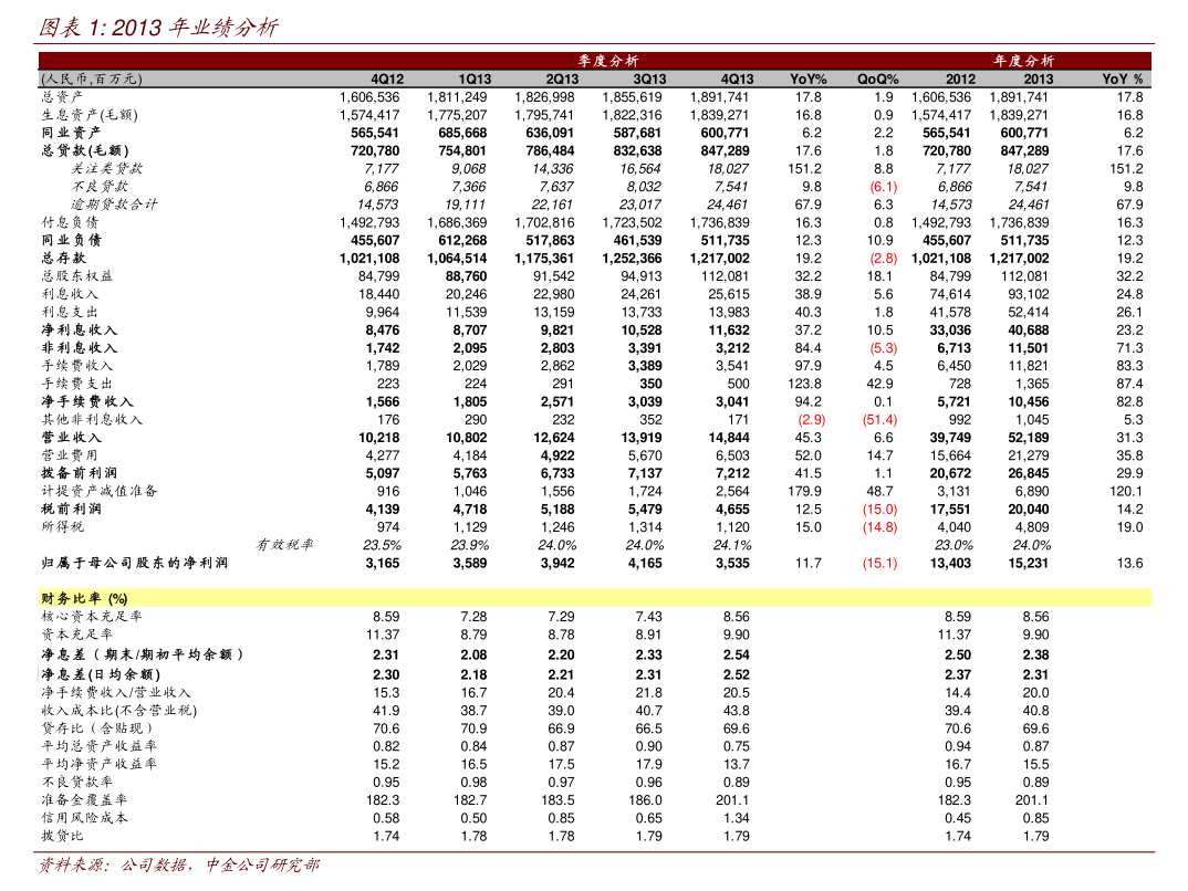 神通科技：关于提前赎回“神通转债”的公告