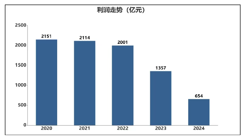 中原内配2025年净利润预计增长80.47%~109.90%