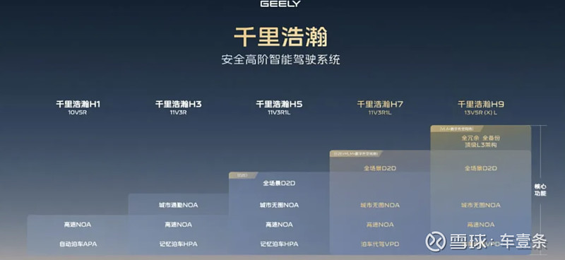 smart回应与多家充电运营商合作中断：合作到期不续，接入吉利浩瀚充电资源