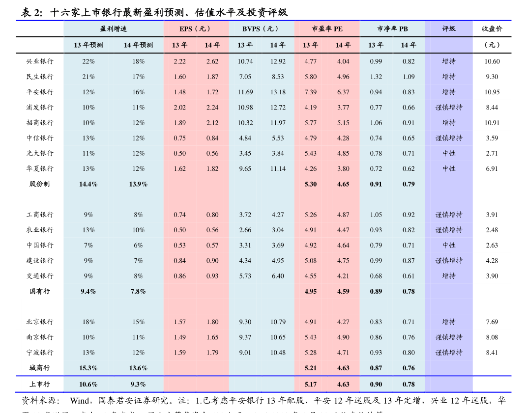 青岛双星：截至2025年三季度末股东总数为47722人