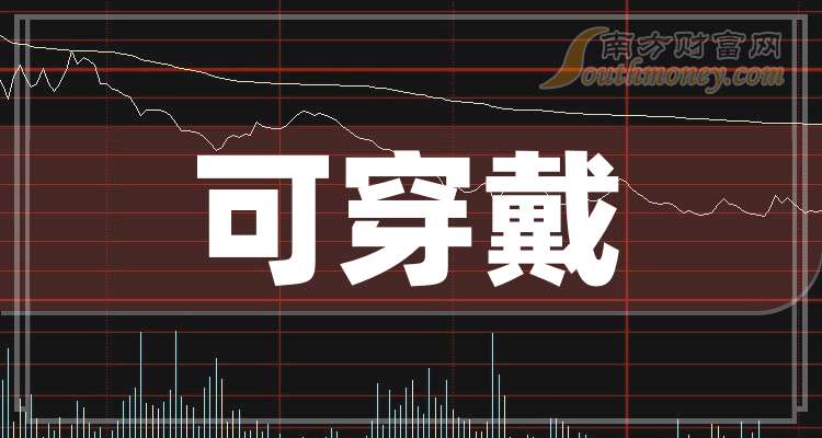 海康威视(002415.SZ)：2025年净利润141.88亿元 同比增长18.46%