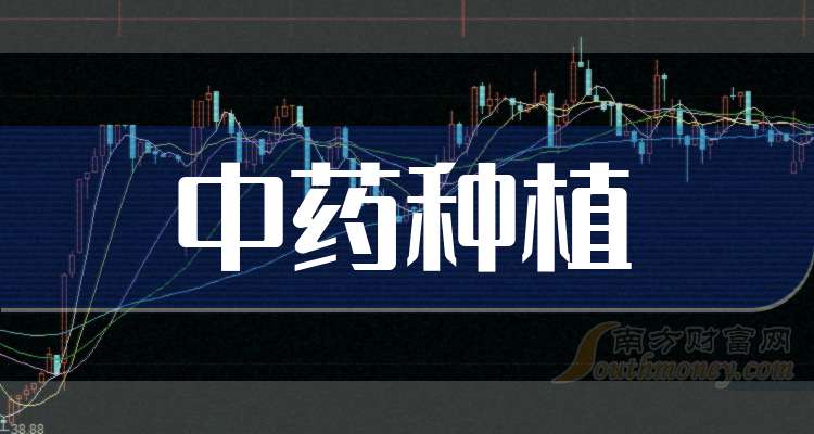 海康威视(002415.SZ)：2025年净利润141.88亿元 同比增长18.46%