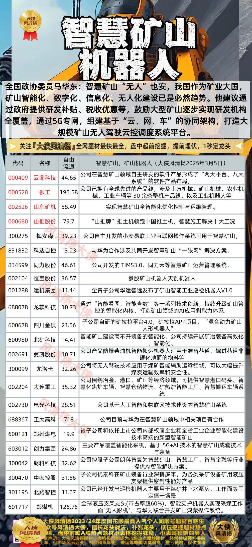 精锻科技：目前公司整体产能综合利用率约为60%以上