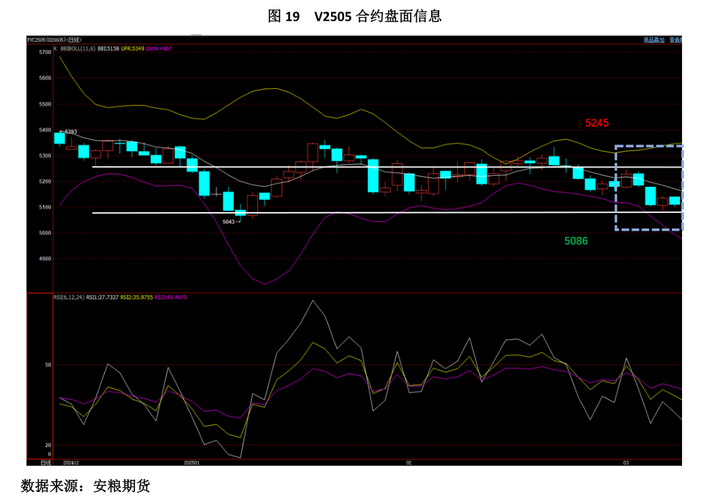 国债期货收盘多数上涨 30年期主力合约涨0.75%
