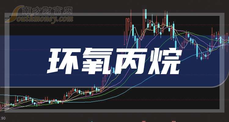 齐翔腾达：近期部分核心产品价格回暖 环氧丙烷等涨价