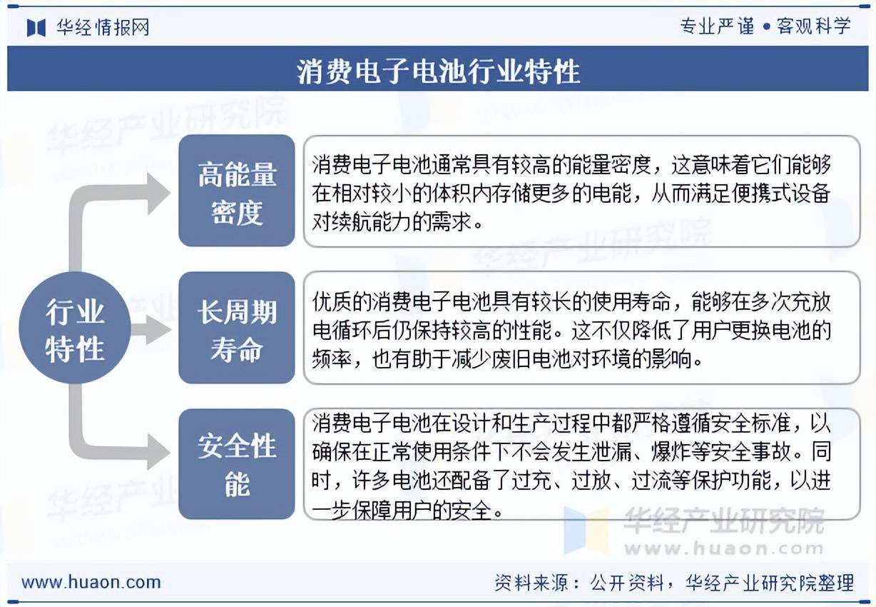 多家消费电子产业链企业2025年业绩预增