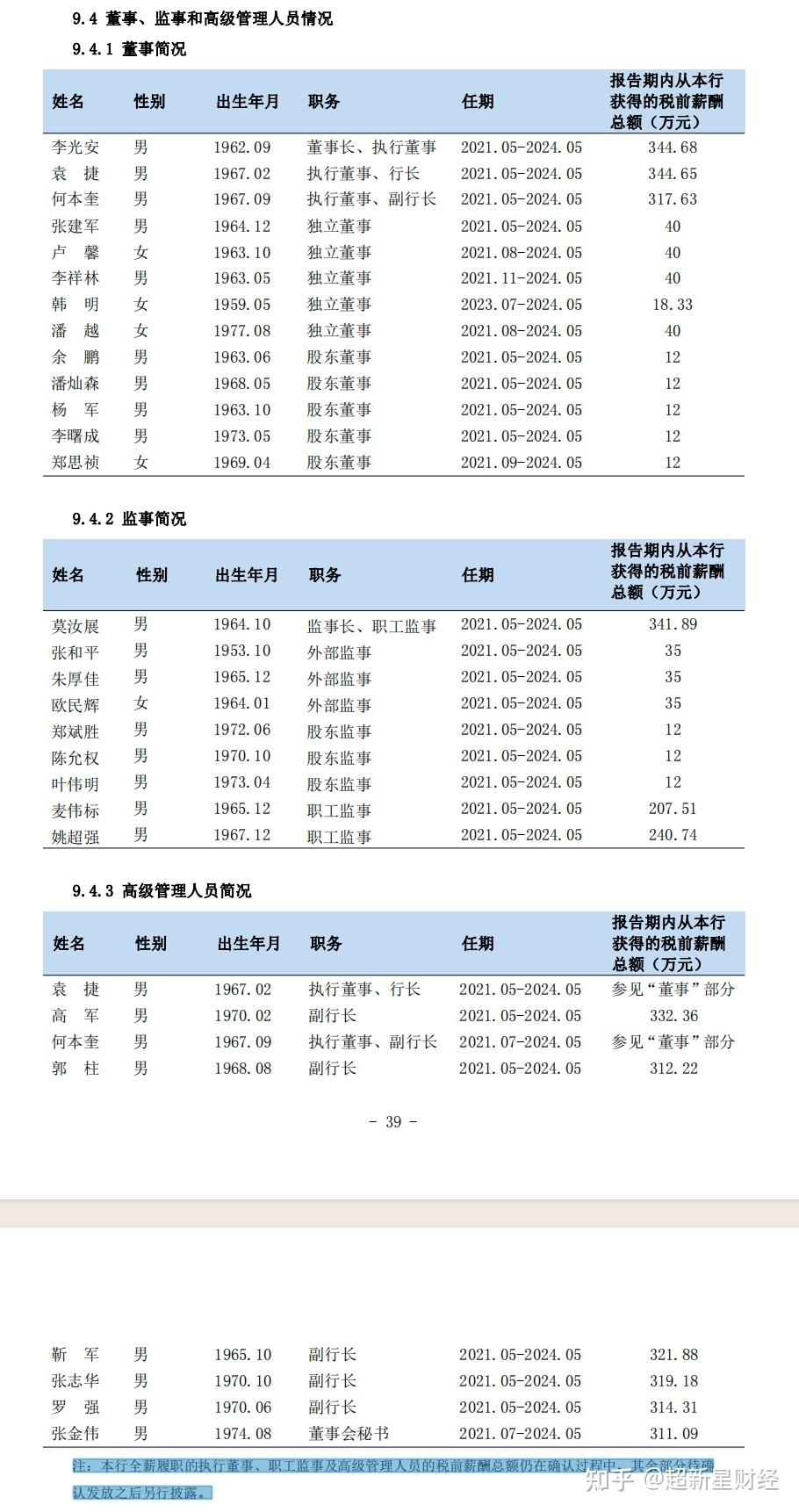 燕东微预计2025年扣非后亏损最高达11亿，10名董监高上年薪酬过百万，职工人均薪酬20万元