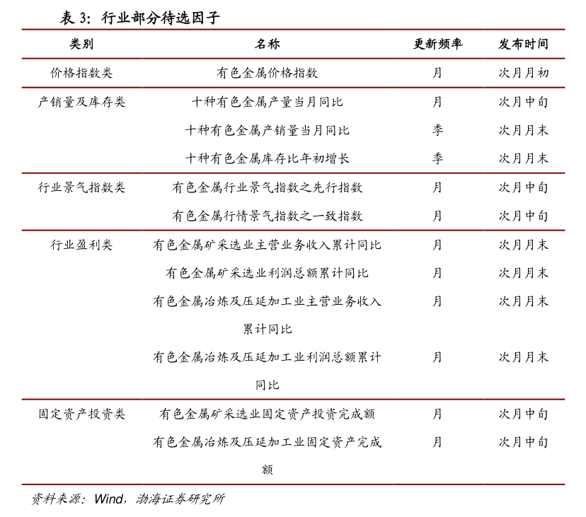 宏盛股份股东户数环比下降22.96% 今日大涨10.00%